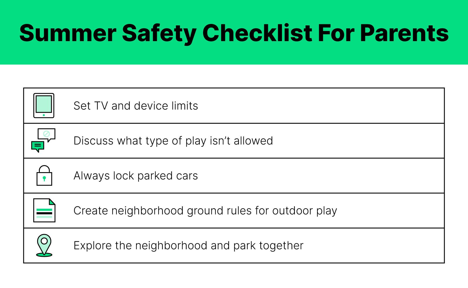 Summer safety checklist for parents.